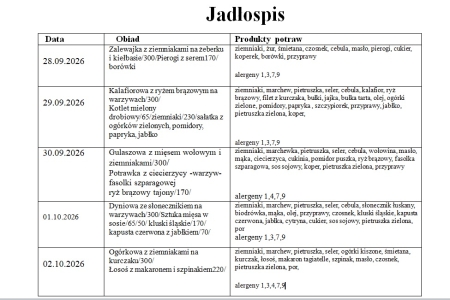 Jadłospis