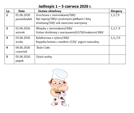 Jadłospis