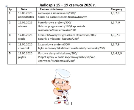 Jadłospis