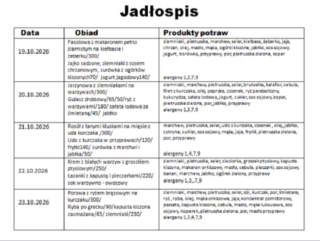 Jadłospis