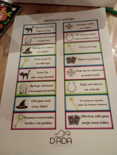 Andrzejki w Czwórce