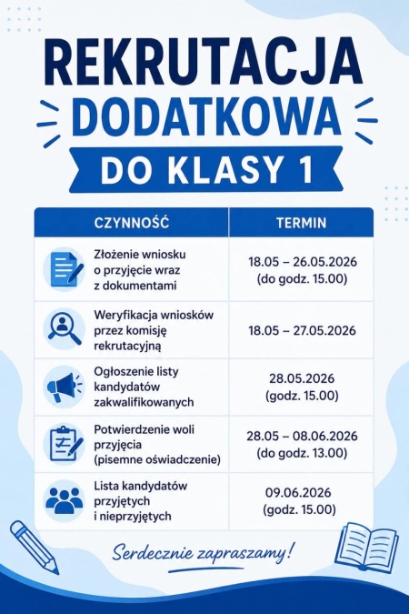 Rekrutacji dodatkowej do klasy 1 